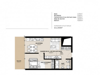 Apartamente 2 sau 3 camere Cluj zona semicentrală